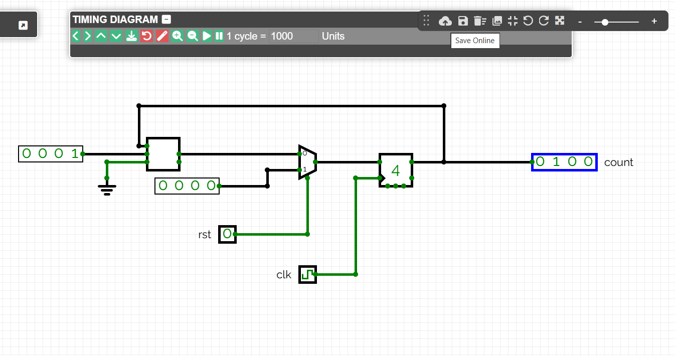 Seqüència comptador