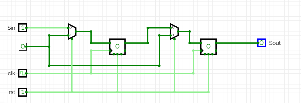 Circuit exemple
