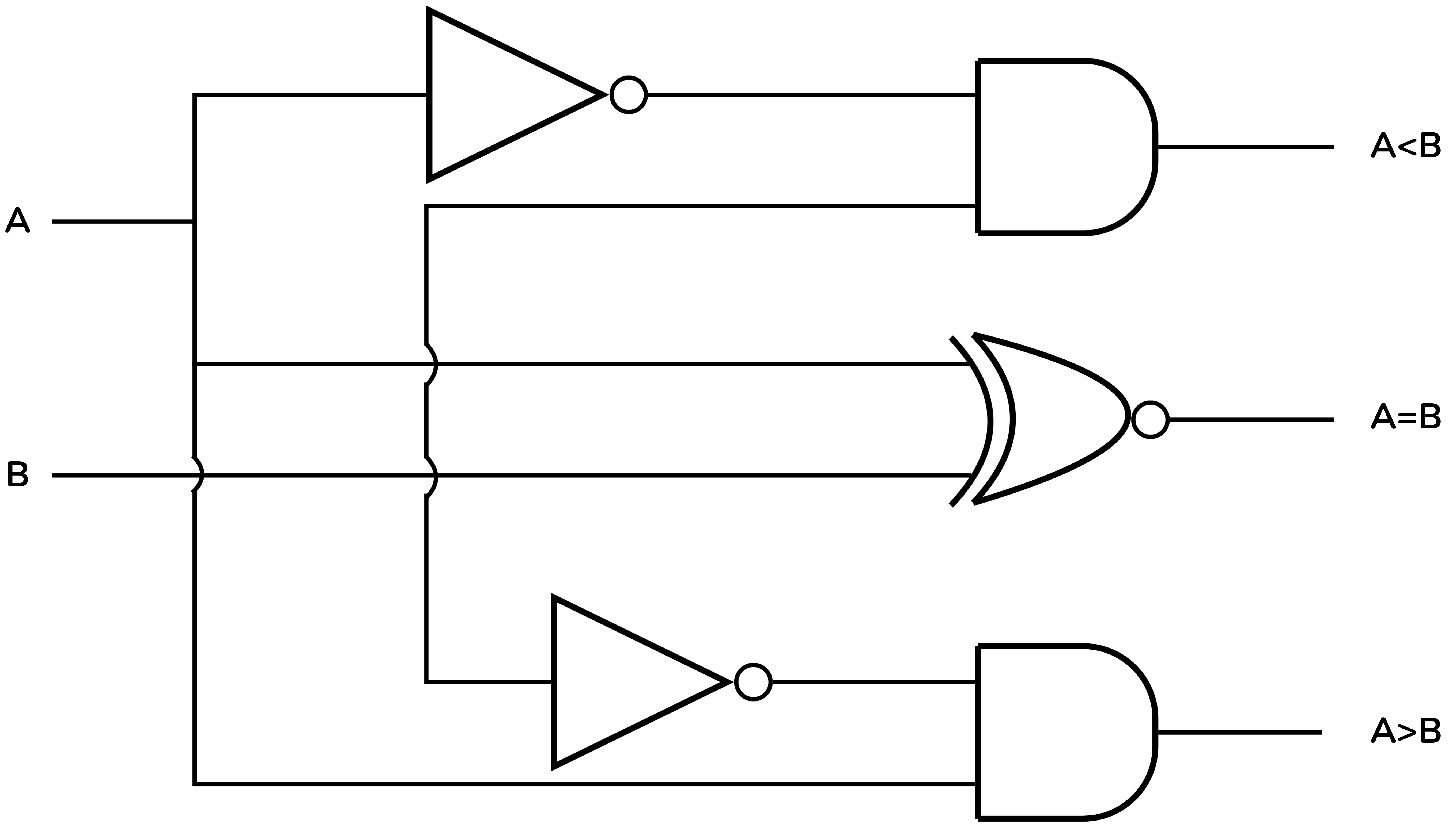 Circuit comparador