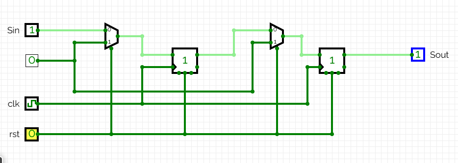 Circuit exemple