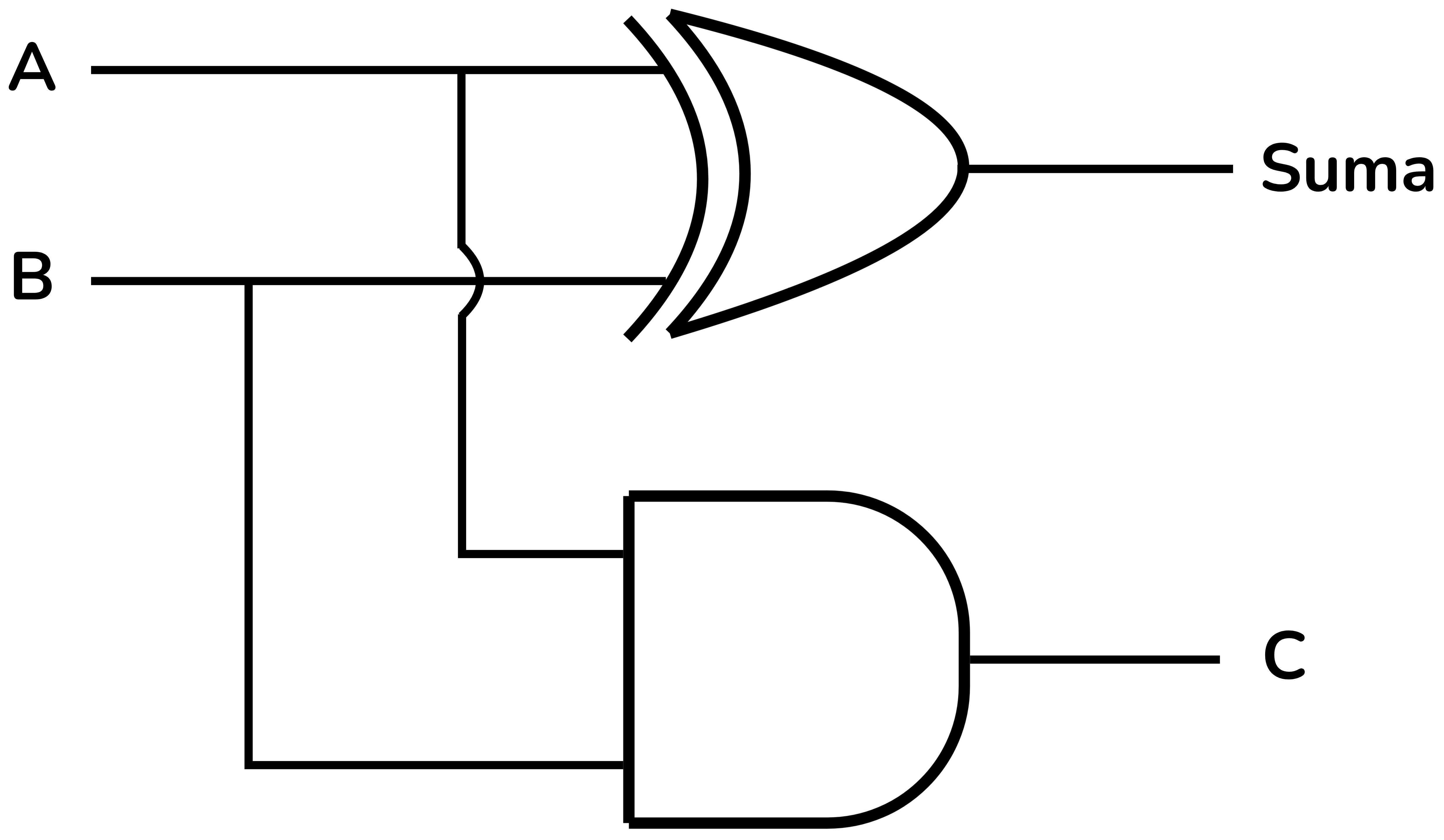 Circuit semisumador