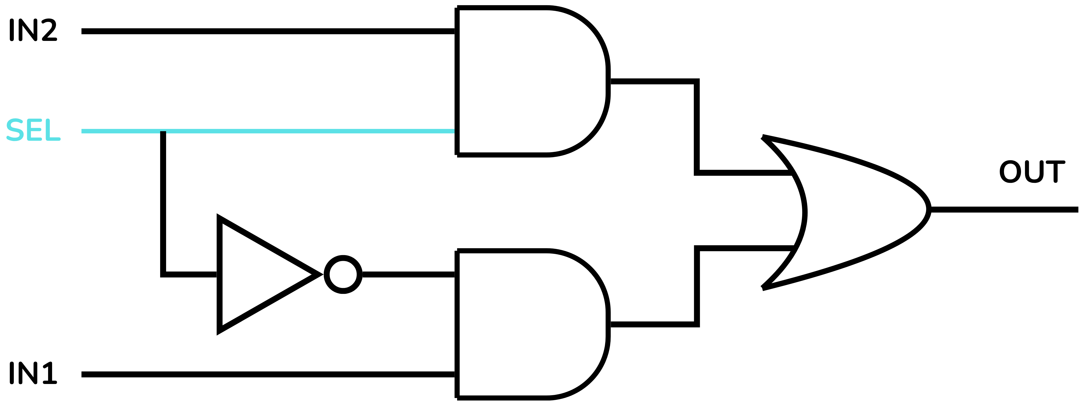 Multiplexor