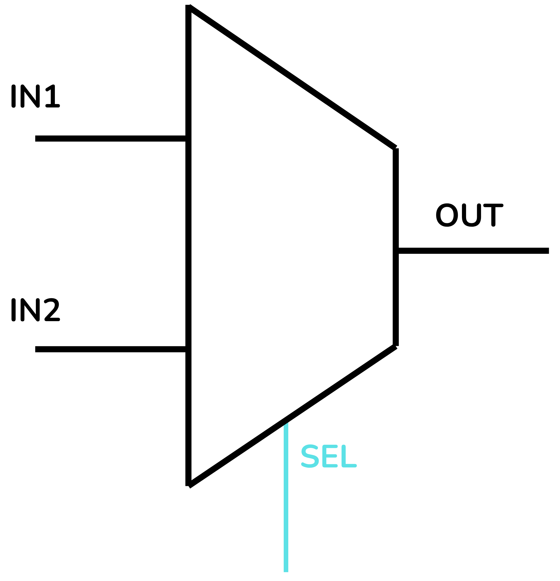 Multiplexor