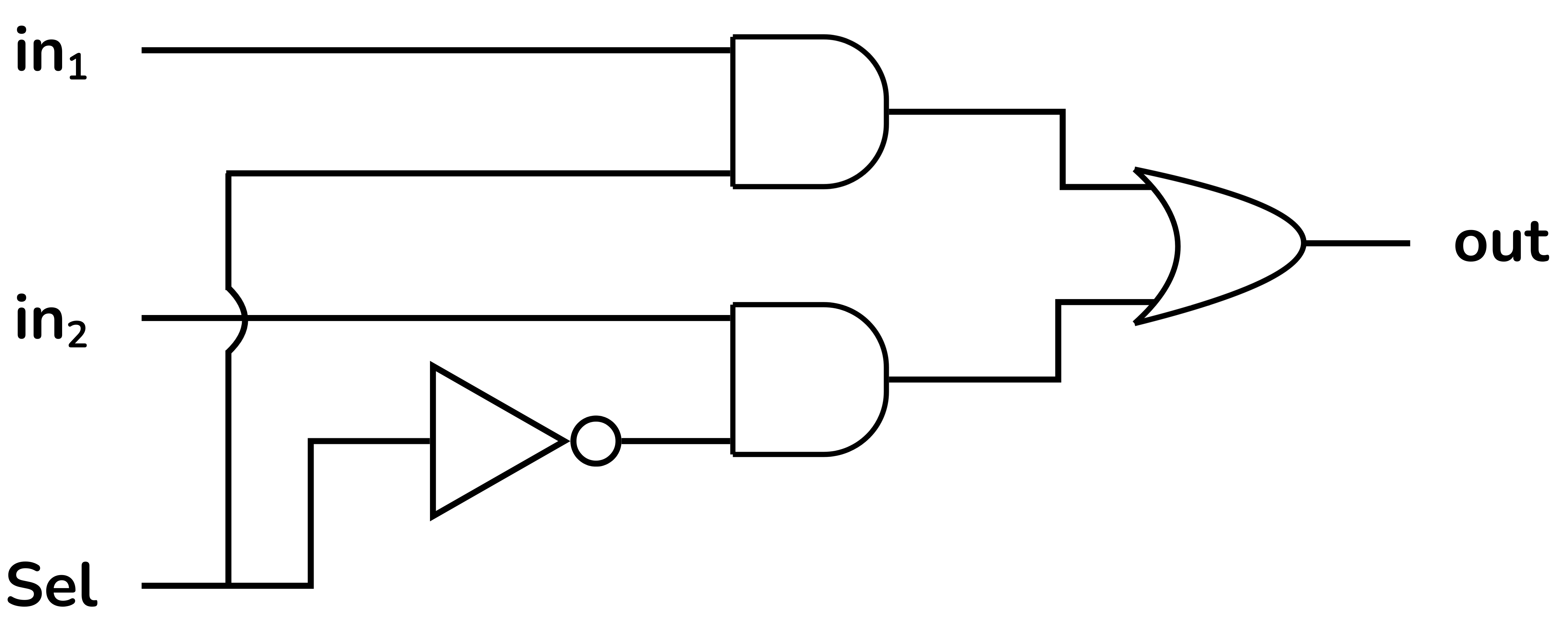 exemple circuit