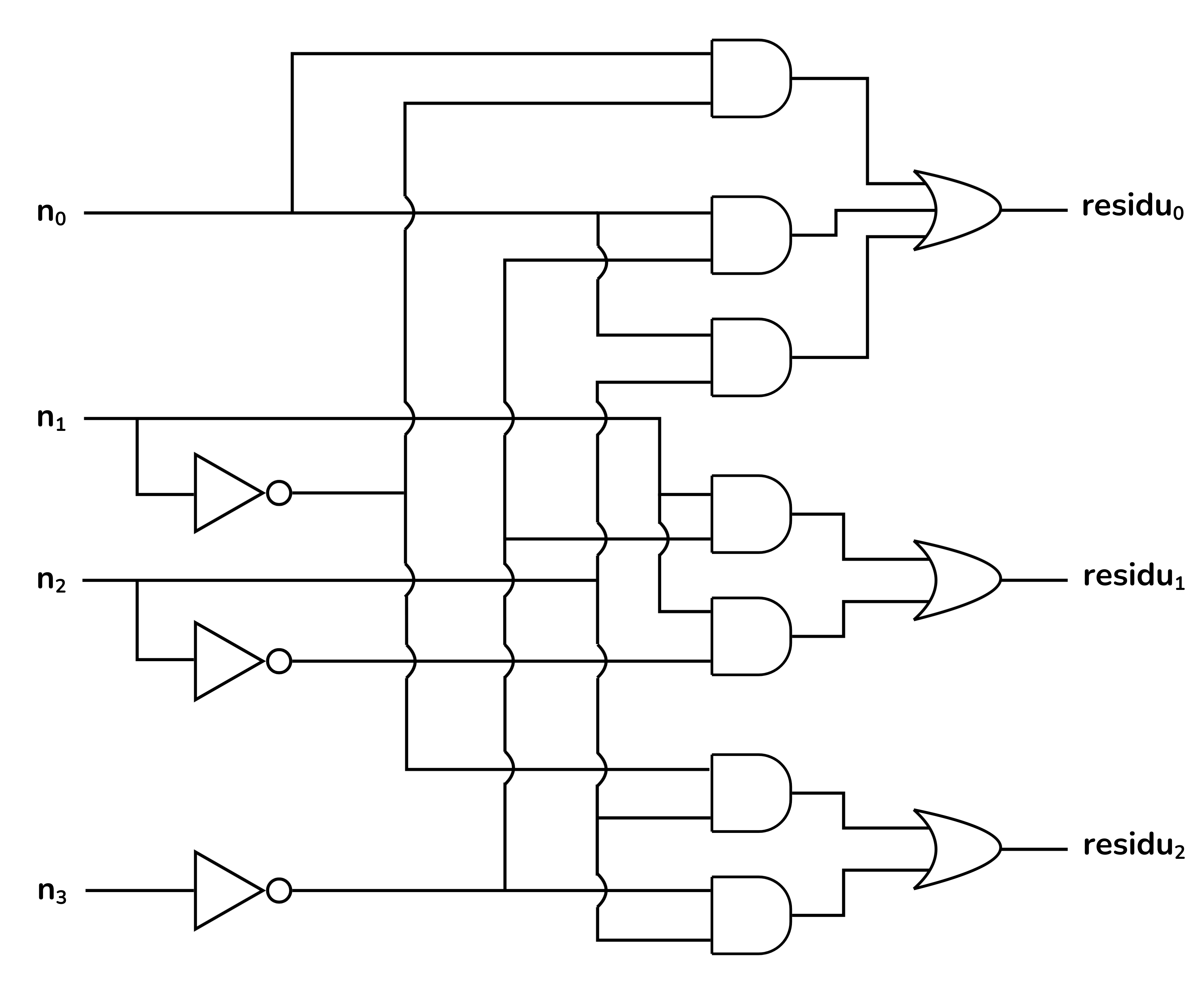Circuit mod 7