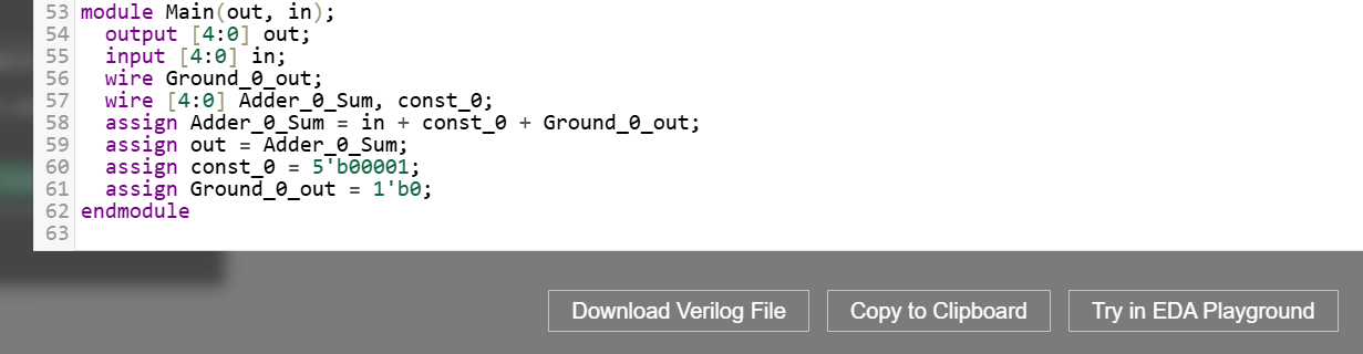 Codi Verilog